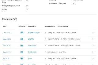 Sinfully Erotic British Bombshell! Book Now! - Image 10